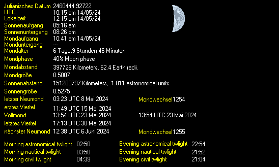Mondphasen und Daten - Details